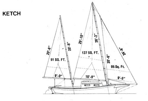 Shellback — Menger Oysterman 23 Ketch — photo 6